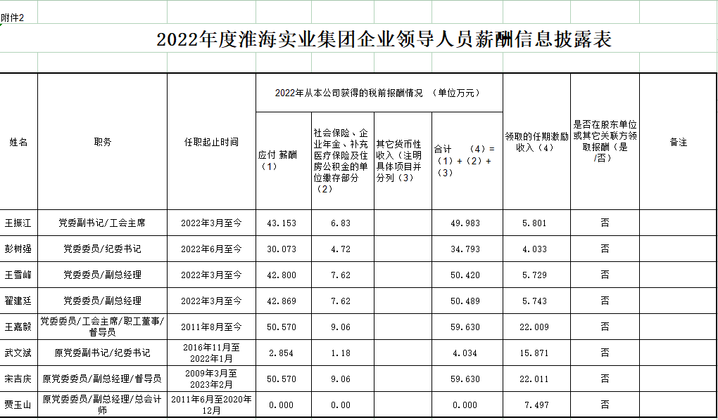 赏金国际 87456