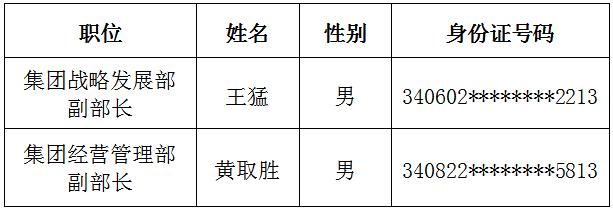 赏金国际 20468