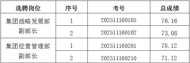 赏金国际 5bfa7