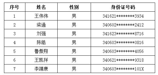 赏金国际 d81db