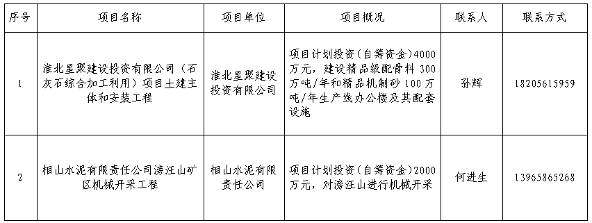 赏金国际 cfcc9
