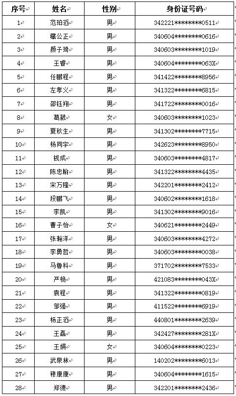 赏金国际 fc221