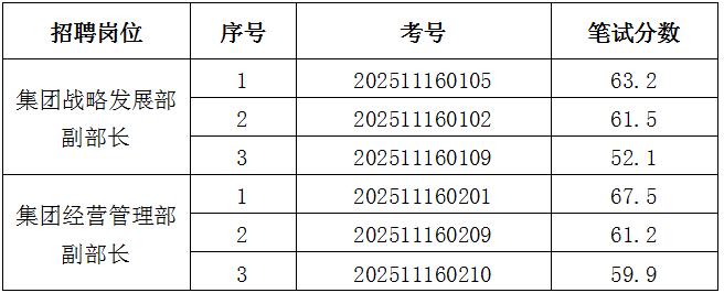赏金国际 df214