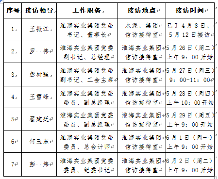 赏金国际 79836