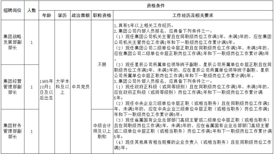 赏金国际 3044a